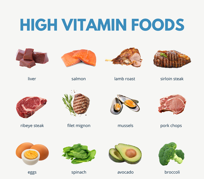 High vitamin foods High vitamin foods