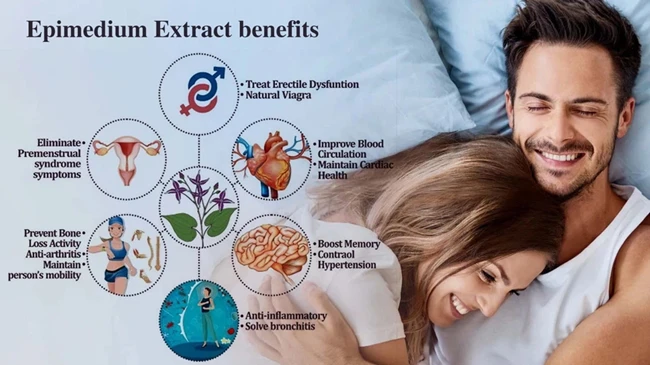 Icariin benefits Icariin benefits